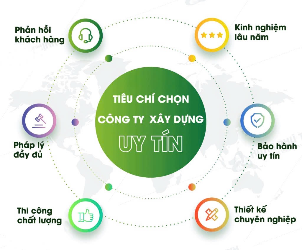 VÌ SAO CHỌN CHÚNG TÔI