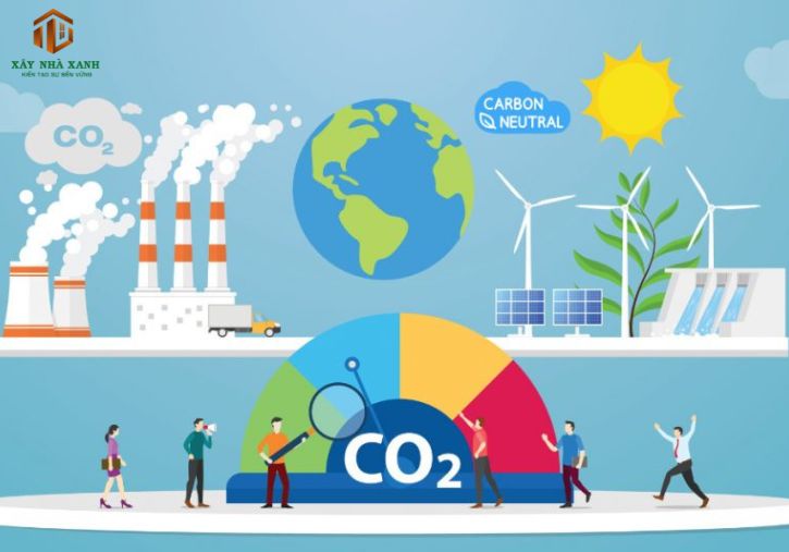 VÌ SAO NÊN GIẢM PHÁT KHÍ NHÀ KÍNH TRONG XÂY DỰNG?