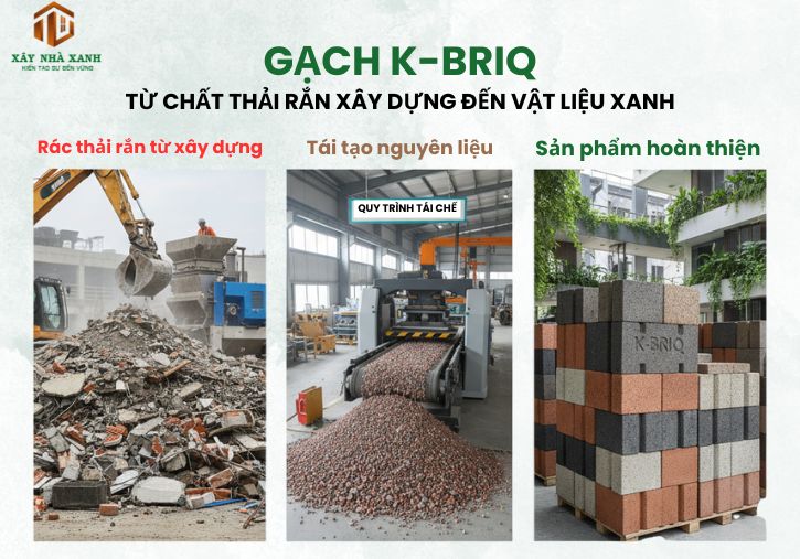 Gạch K-Briq tái chế từ chất thải rắn xây dựng